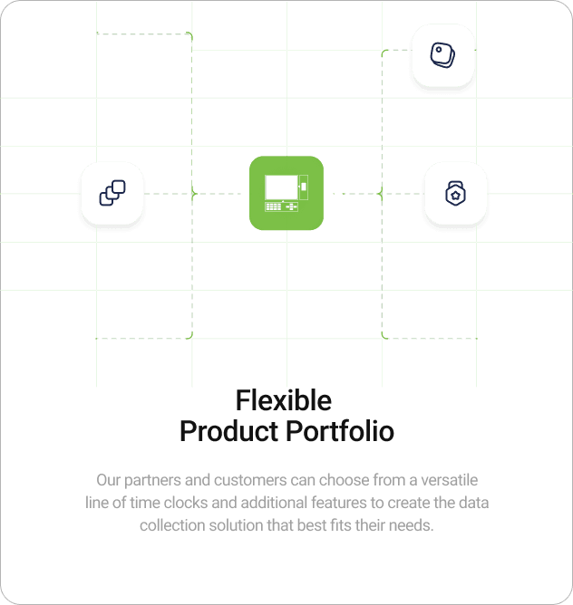 Manufacturing Process